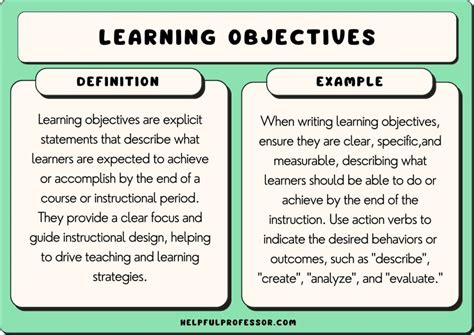 learning objective identifying appropriate improving Reader