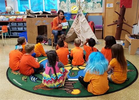 learning teaching together indigenous education Doc