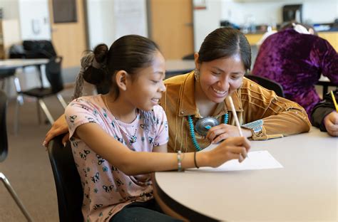 learning teaching together indigenous education Doc