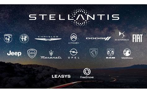 leasing.stellantis/fs.com