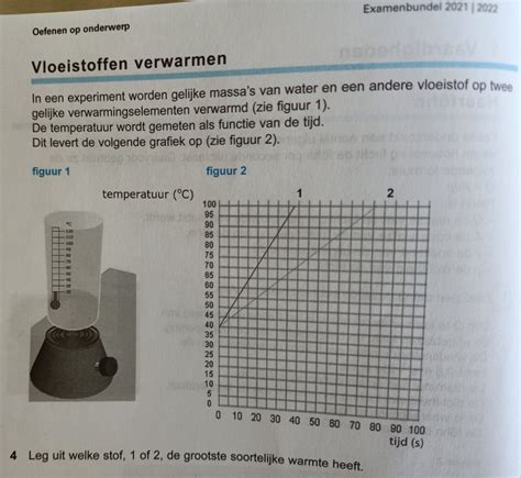 leerboek der natuurkunde vloeisstoffen gassen warmte Epub