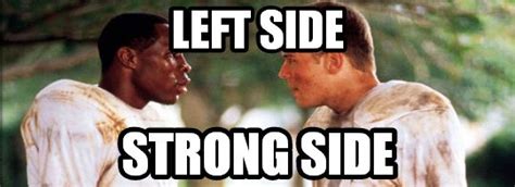 left side strong side