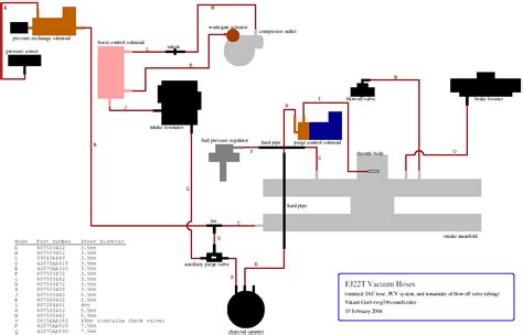 legacy turbo diagram pdf Epub