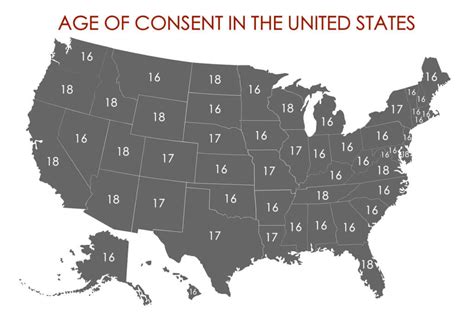 legal age in pennsylvania