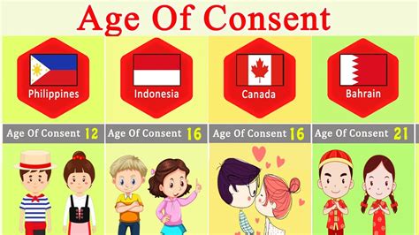 legal age of consent in singapore