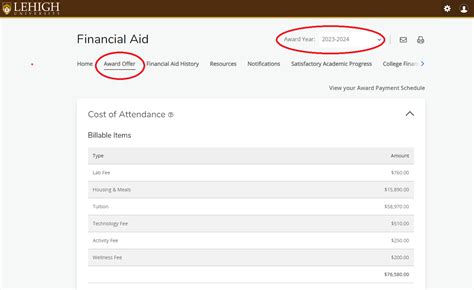 lehigh financial aid