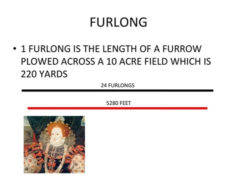 length furlong