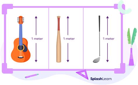 length of one meter