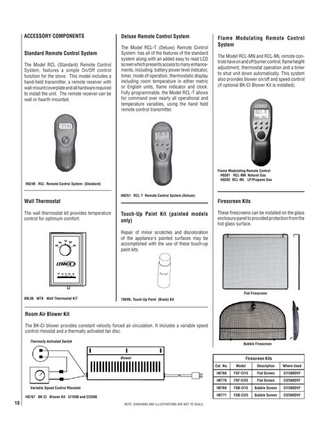 lennox fireplace thermostat remote control instructions Kindle Editon