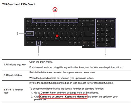 lenovo keyboard function keys Doc