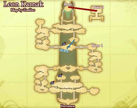 Leon Karnak Walkthrough