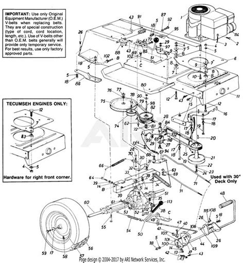 lesco mower manual zero turn Doc