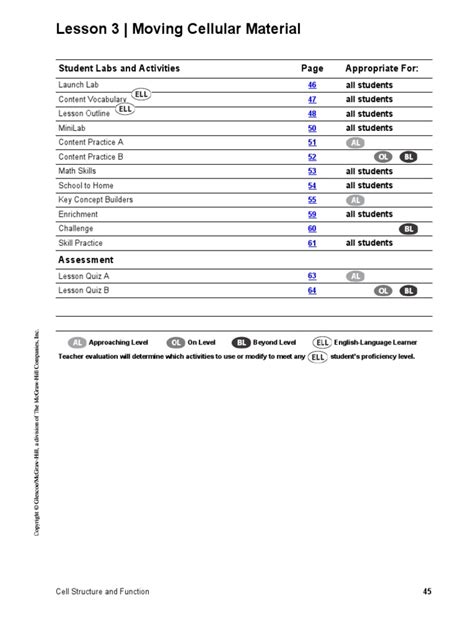 lesson 3 moving cellular material answers Kindle Editon