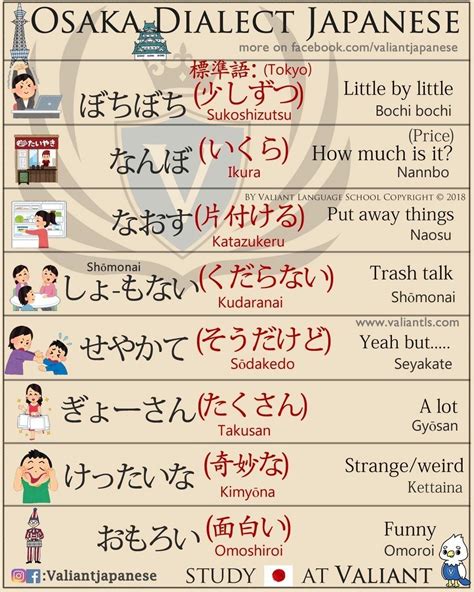 lesson in japanese language