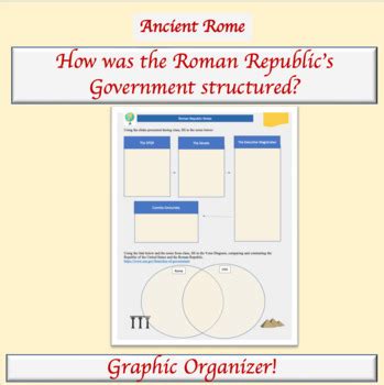 lesson plan ancient rome subject world history next free Epub