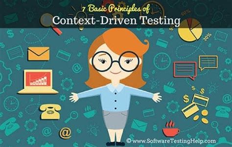 lessons learned software testing context driven Epub