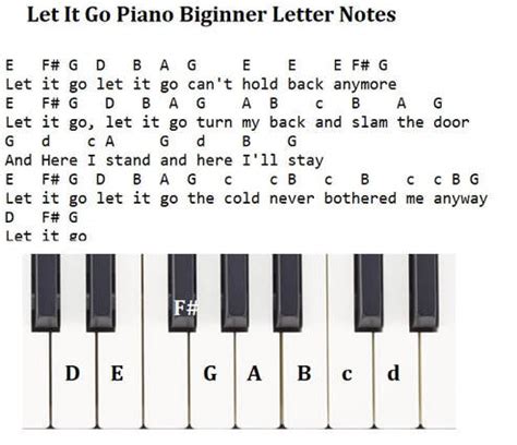 let it go keyboard letters note PDF