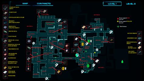 level zero extraction map