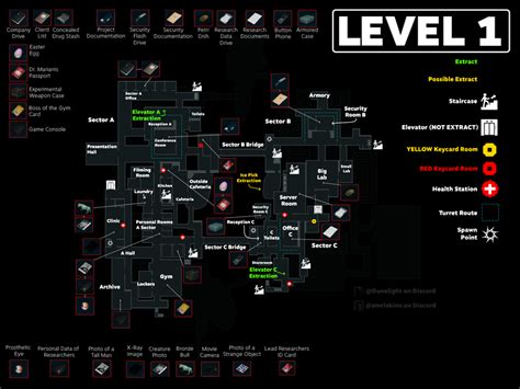 level zero map