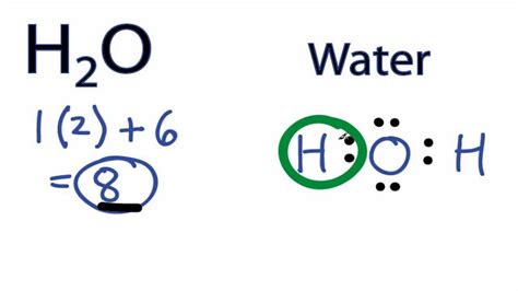 lewis dot diagram for water