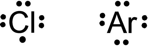 lewis dot structure for argon