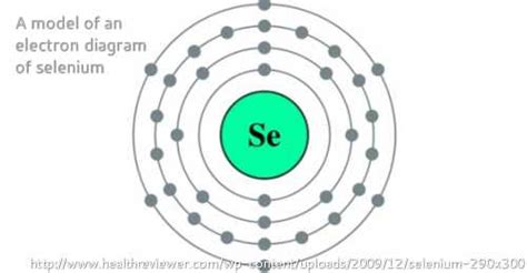 lewis dot structure of selenium