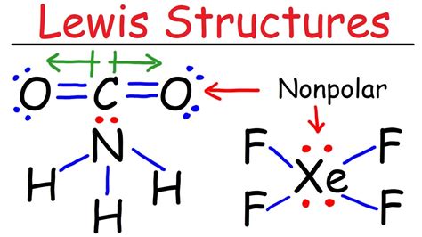 lewis structure polar