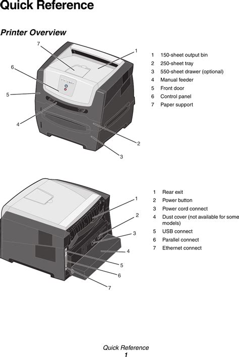 lexmark e250d printer user guide Kindle Editon