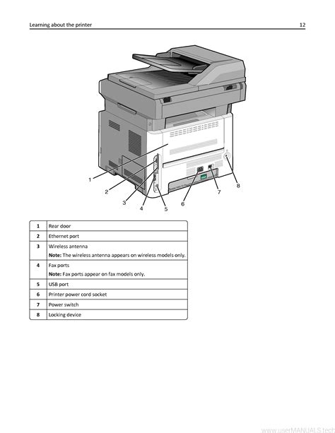 lexmark x264dn user guide Doc