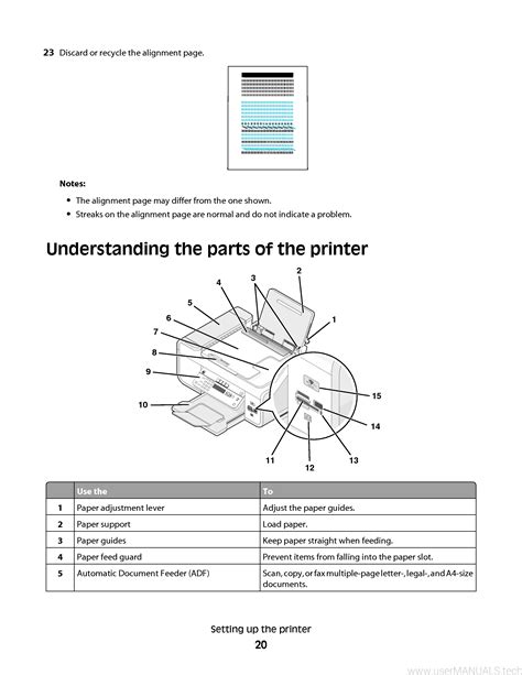 lexmark x5650 printer user manual Epub