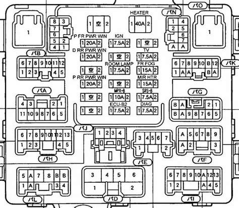 lexus is200 fuse diagram Epub
