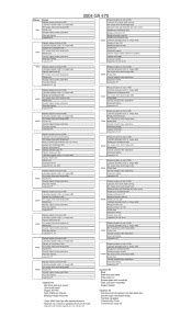 lexus maintenance schedule gx470 Reader