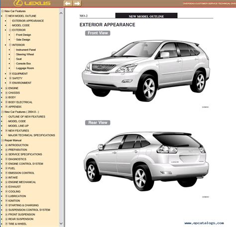 lexus rx 330 user manual Epub