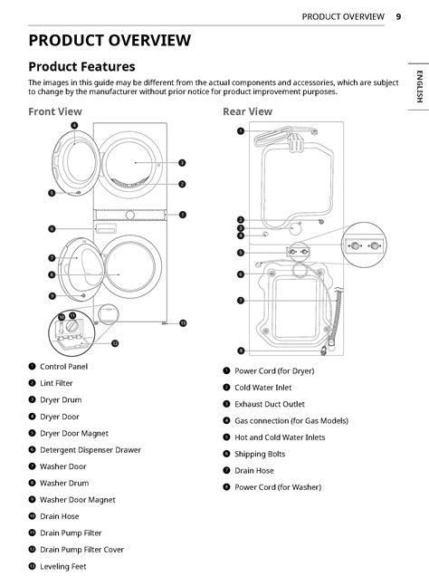 lg a3uw186fa3 fm19ahue3 service manual user guide Epub