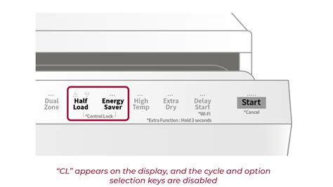 lg cl error code pdf Reader