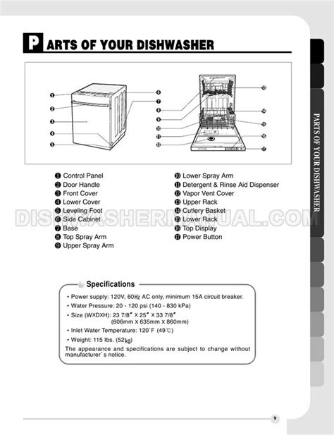 lg dishwasher ldf6810st manual PDF