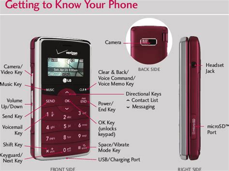 lg env vx9100 manual Reader