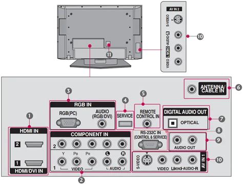 lg plasma tv user guide PDF