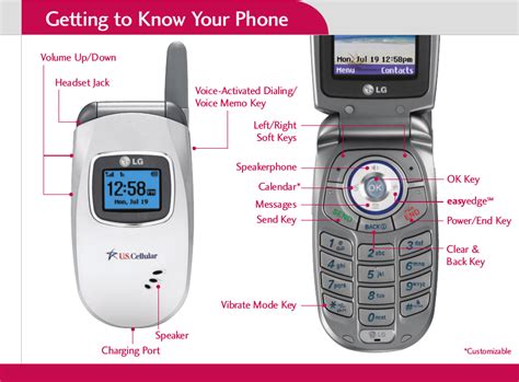 lg vx8300 user manual pdf PDF