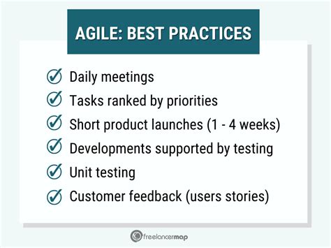 library of agile project management developer practices Doc