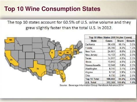 library of exporters handbook us wine market ebook Doc