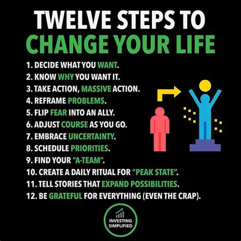 life changing summary compilation step step Epub