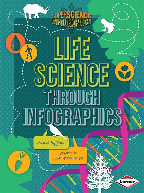 life science through infographics super science infographics Reader