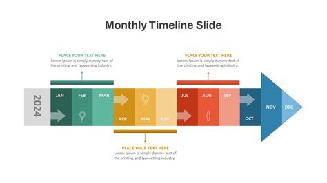 life timeline powerpoint template PDF