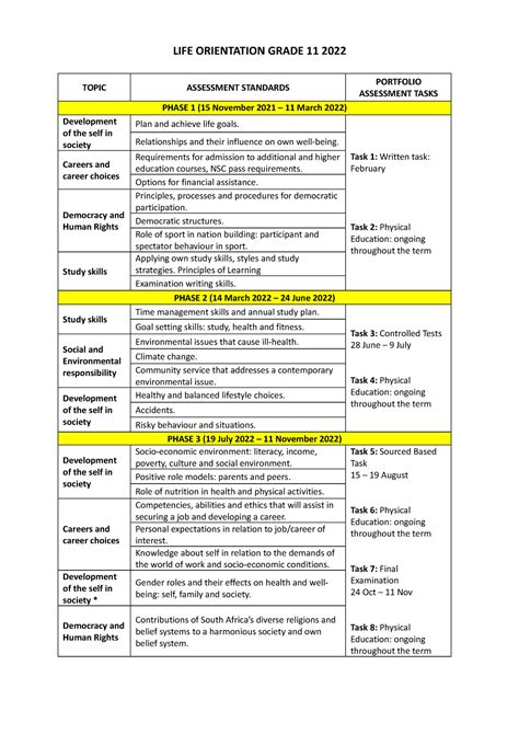 life-orientation-memorandum-task-1-grad Ebook Epub