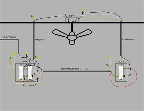 light and fan switch wiring Reader