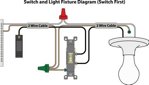 light switch diagram with red wire Doc