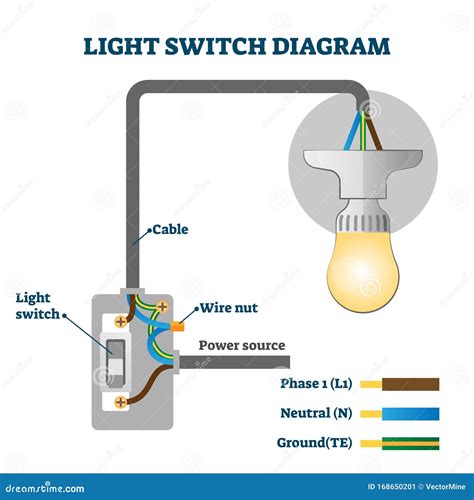 light switch electrical diagram Kindle Editon
