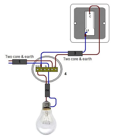 light switch wiring diagram 1 way PDF