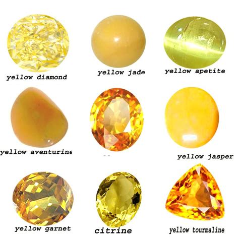 light yellow gemstone